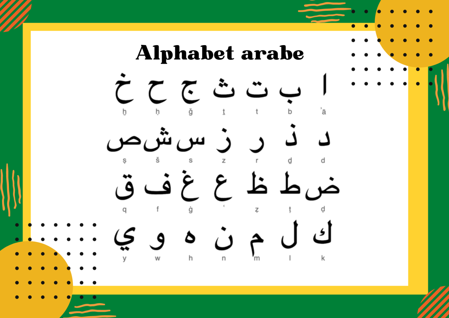 L'alphabet arabe