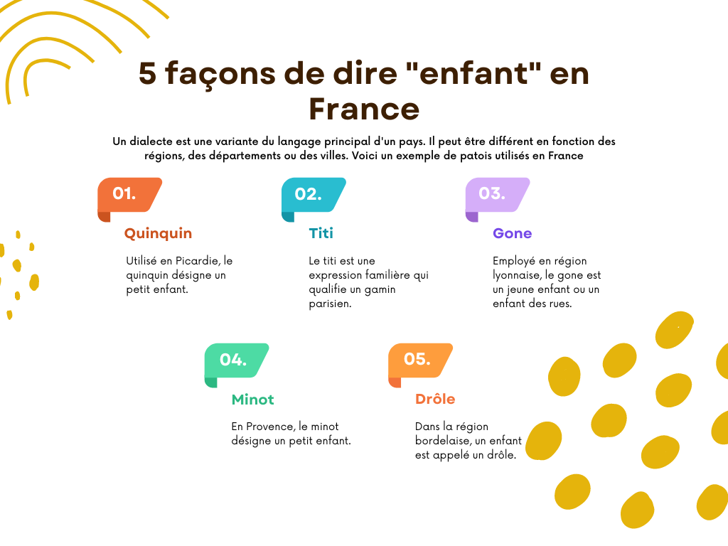 Les 5 facons de dire enfant en France