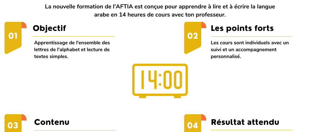 apprendre langue arabe